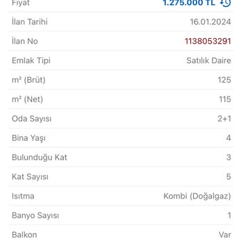 Ares Line Gayrimenkul Emlak İlanı Kargaşası Ve Mağduriyet