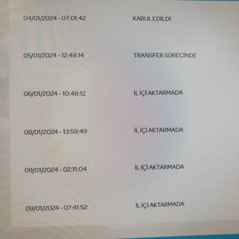 PTT Kargo Eyüp PDM Kargo Teslim Etmiyor