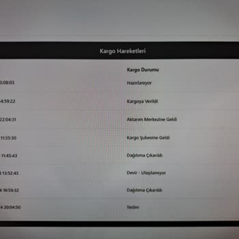 Birgündekargo Şirketi Kargomu Getirmedi