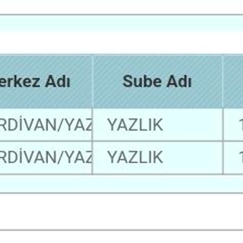 PTT Kargonun Kargoları Uzun Süre Getirmemesi
