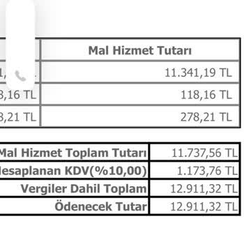 Florance Nightingale Kadıköy Acil Haksız Ve Yüksek Fatura