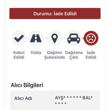 Pull And Bear Ve Kargoist Habersiz Aynı Gün Teslim Kargom İade Edildi