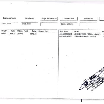 Koray Spor'dan Sahte Adidas Ürün Satışı