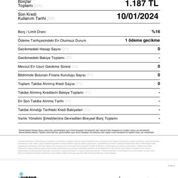 Yapı Kredi Bankası Kredi Kartı Hatalı Borç Raporu!