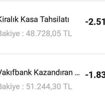 VakıfBank Kasa Kiralama İçin Zorla Kazandıran Tarife Ürününü Satıyor