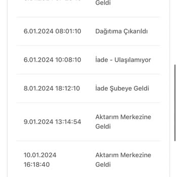 Bir Günde Kargo Paket Teslim Sorunu