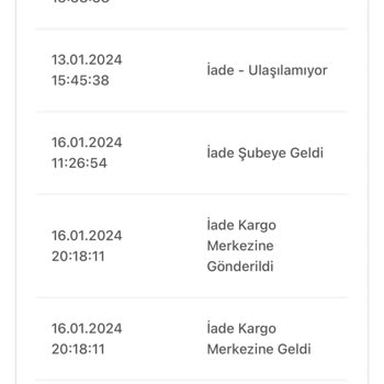 Bir Günde Kargo Paket Teslim Sorunu