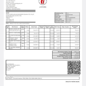 Birmot F*** Yetkili Servis Garanti Sorunu