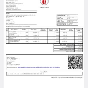 Birmot F*** Yetkili Servis Garanti Sorunu