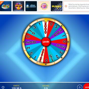 Çarkıfelek Oyununda Kazandıklarım Verilmedi - Misli