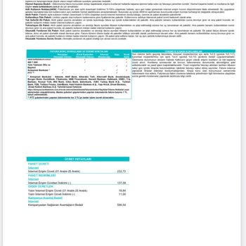 Superonline Cayma Bedeli Mağduriyeti