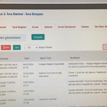 İstanbul Varlık Yönetim Ödeme Yapıldığı Halde İbraname Gönderilmemesi Sorunu