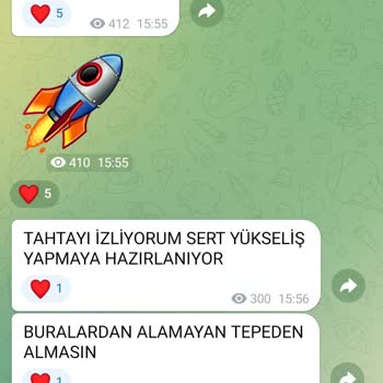 Sermaye Piyasası Kurulu (SPK) Varant Pazarlamaya Çalışıyor