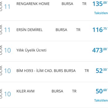 Denizbank Yıllık Üyelik Ücreti
