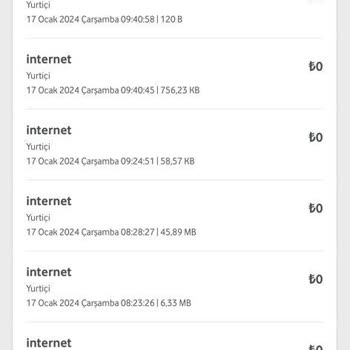Vodafone 18 GB İnternetimin Saniyeler İçinde Buhar Olması