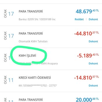 Denizbank Kredi Kullanımında Yaşanan Mağduriyet