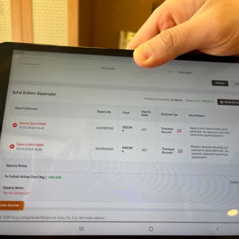 Trendyol Yemek Siparişimi Bırakmadığı Halde Kapıya Bıraktığını Yazıyor