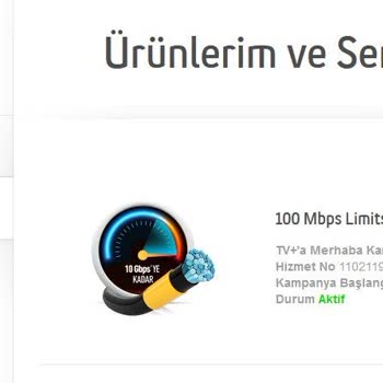 Turkcell Superonline İznim Ve Haberim Olmadan Kampanyamı Düşürdü