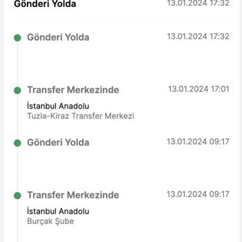 Trendyol Express Ve Dolap Kargo Gecikmesi