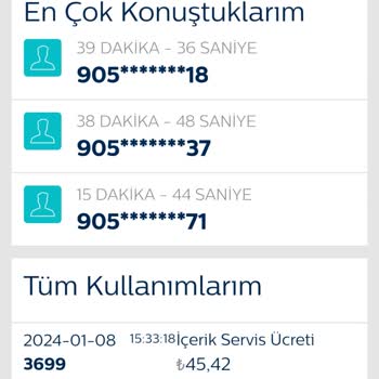 Playweez Haksız Kazanç İadesi