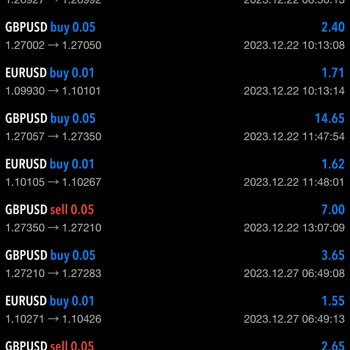 Tex Yatırım Yanıltıcılığı