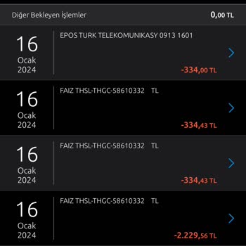 Yapı Kredi Bankası THGC Kesintisi