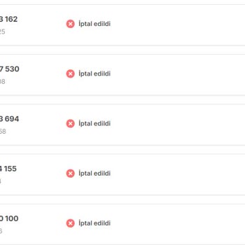 Hepsiburada Alışveriş Kredisi İle Yapılmayan Para İadesi