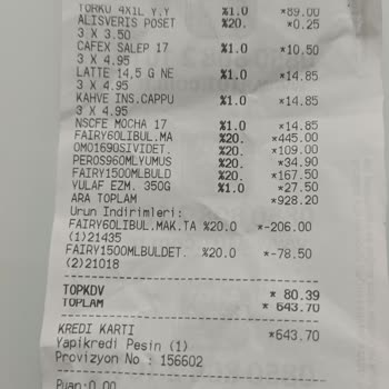 A101 Mağaza Müdürü Ürün Saklıyor