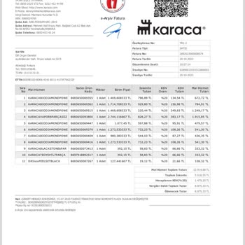 Karaca Züccaciye Podium AVM Alışveriş Hayal Kırıklığı