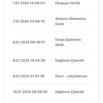 Massimo Dutti Bu Markadan İnternet Alışverişi Büyük Pişmanlıkmış