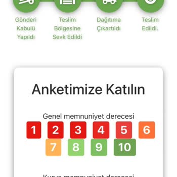 AGT Kurye (aynigunteslim.com) Ortada Olmayan Kargo