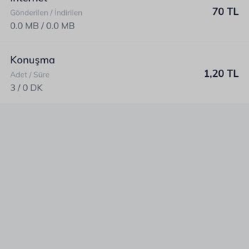 Bimcell Kullanmadığım İnternetin Parası Kesildi