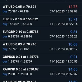 Kale FX Sadece Para İstiyorlar, Destek Yok