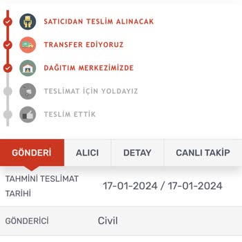 Kargomsende Mağduriyeti Yaşadım Üstelik 2 Gün Aramama Rağmen