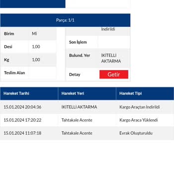 Sürat Kargo İkitelli Aktarma Merkezi