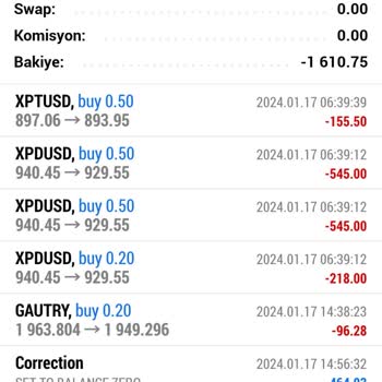 Exchange Trading Robotları Süper Batırıyor İki Günde Hesap Stop Oldu