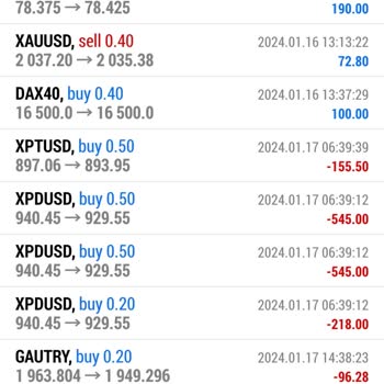 Exchange Trading Robotları Süper Batırıyor İki Günde Hesap Stop Oldu