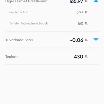 Superonline Yeniden Hızlandırma Bedeli