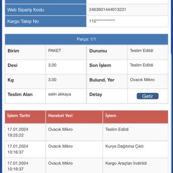 Sürat Kargo Kargom Teslim Edilmediği Halde Edildi Olarak Sisteme Düşüldü