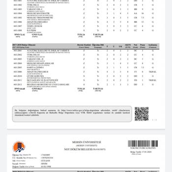 Anadolu Üniversitesi Okul Muafiyet Şikayet