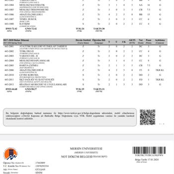 Anadolu Üniversitesi Okul Muafiyet Şikayet