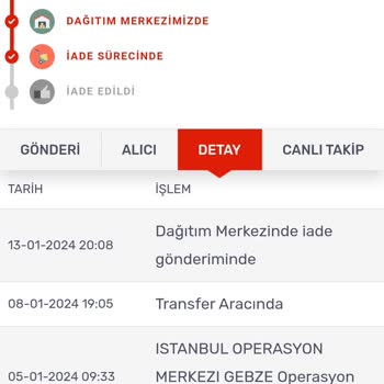 Mavi Kargom Teslim Edilmedi İadem Yapılmadı