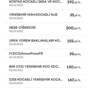 Amazon Prime Haksız Kazanç Yapıyor