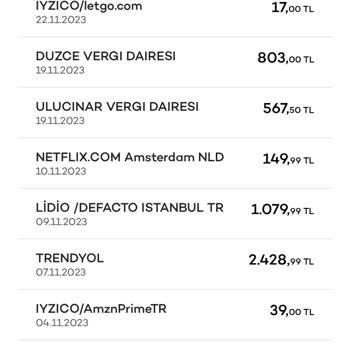 Amazon Prime Haksız Kazanç Yapıyor