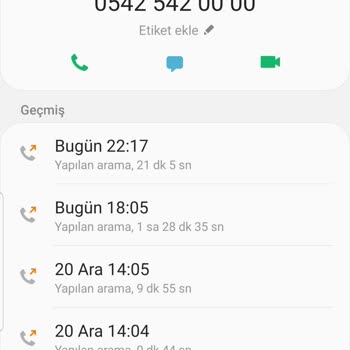 Yanlış Bilgi Vererek Haksız Kazanç Elde Eden Vodafone