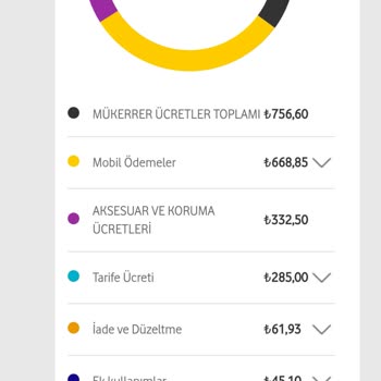 Vodafone 2035 Lira Fatura