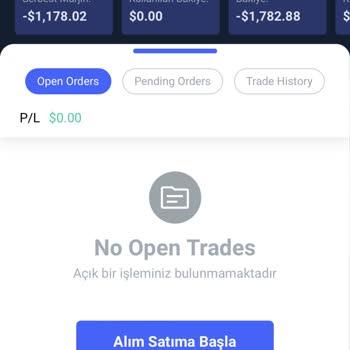 Telegram Global Piyasalarda Yatırım Danışmanlığı İddiaları Hakkında Şikayet