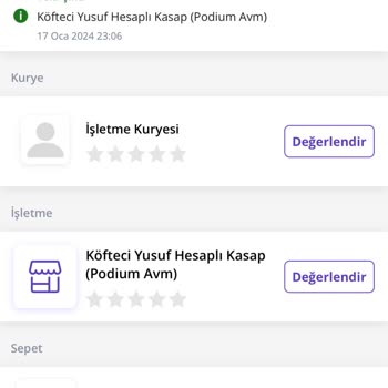 Hayal Kırıklığı Yaşattı Köfteci Yusuf