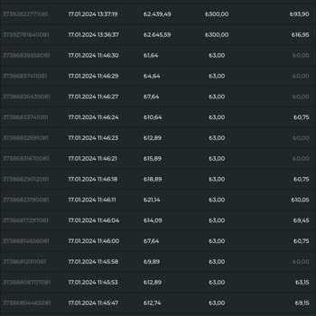 Youwin Casino Hile Var Kazanmak İmkansız