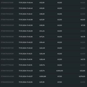 Youwin Casino Hile Var Kazanmak İmkansız